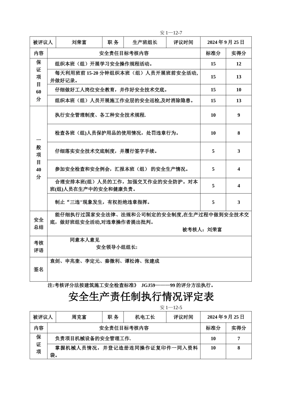 安全生产责任制执行情况评定表_第2页