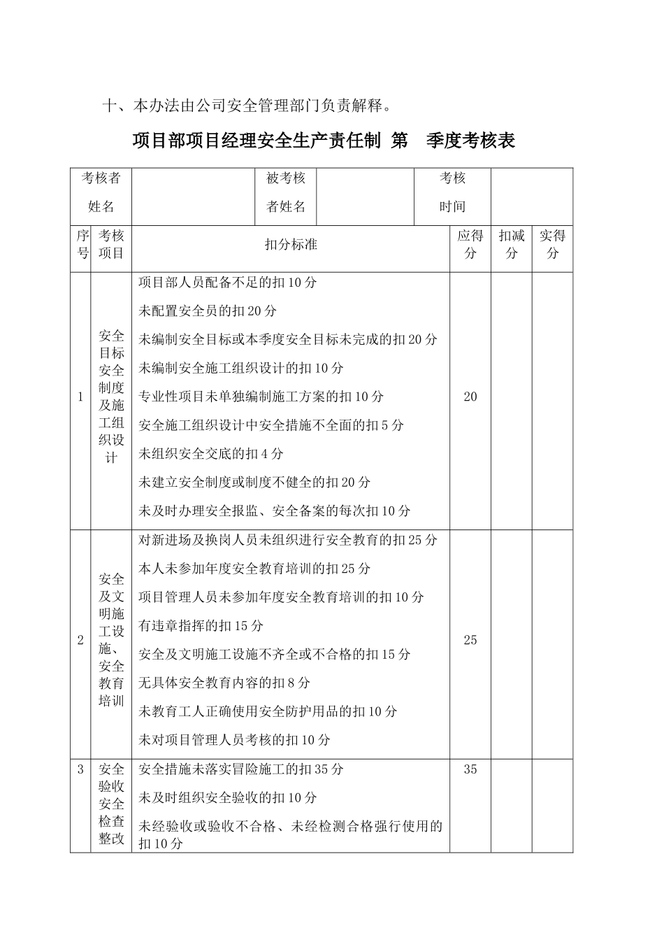 安全生产责任制考核办法及记录_第3页