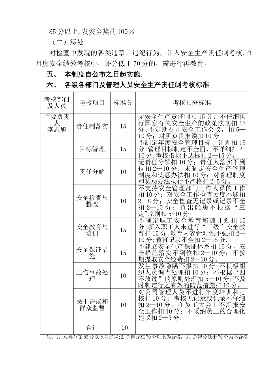 安全生产责任制考核奖惩办法_第2页