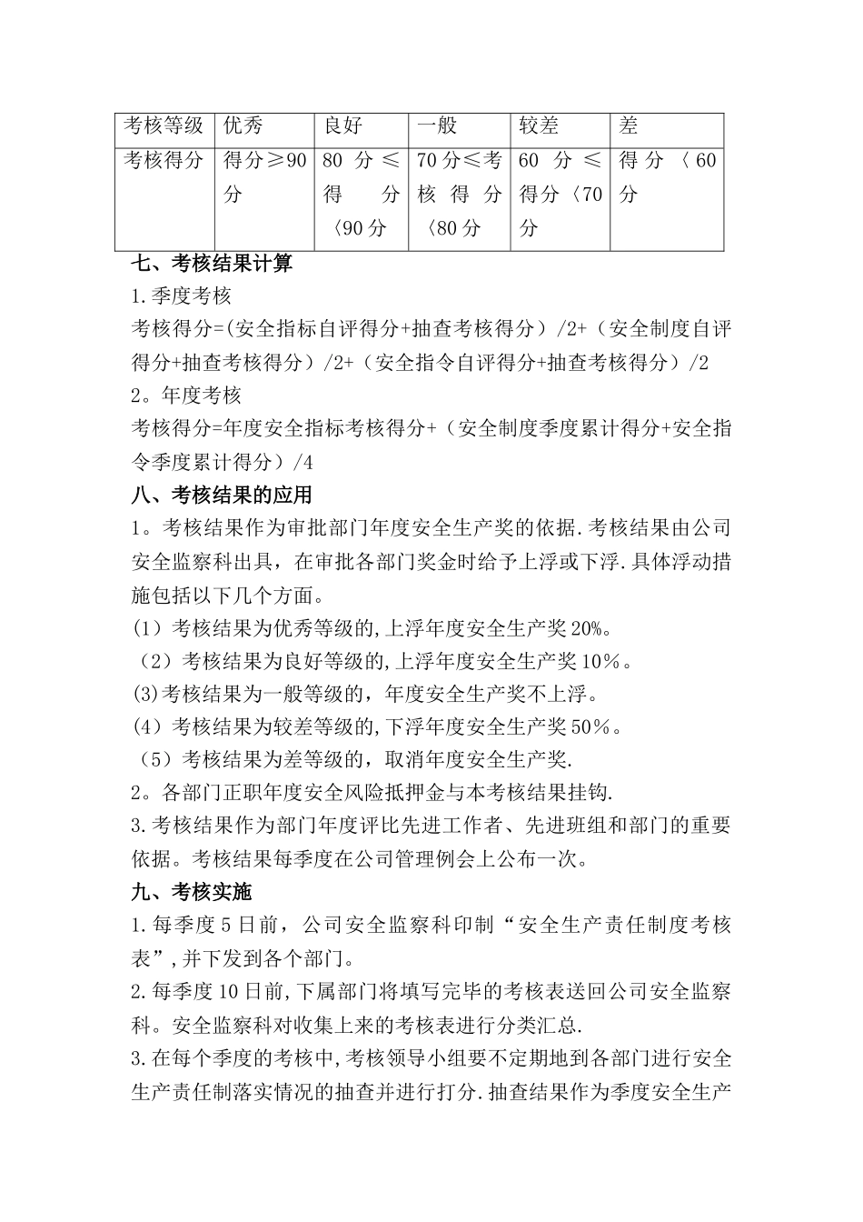 安全生产责任制考核方案_第2页