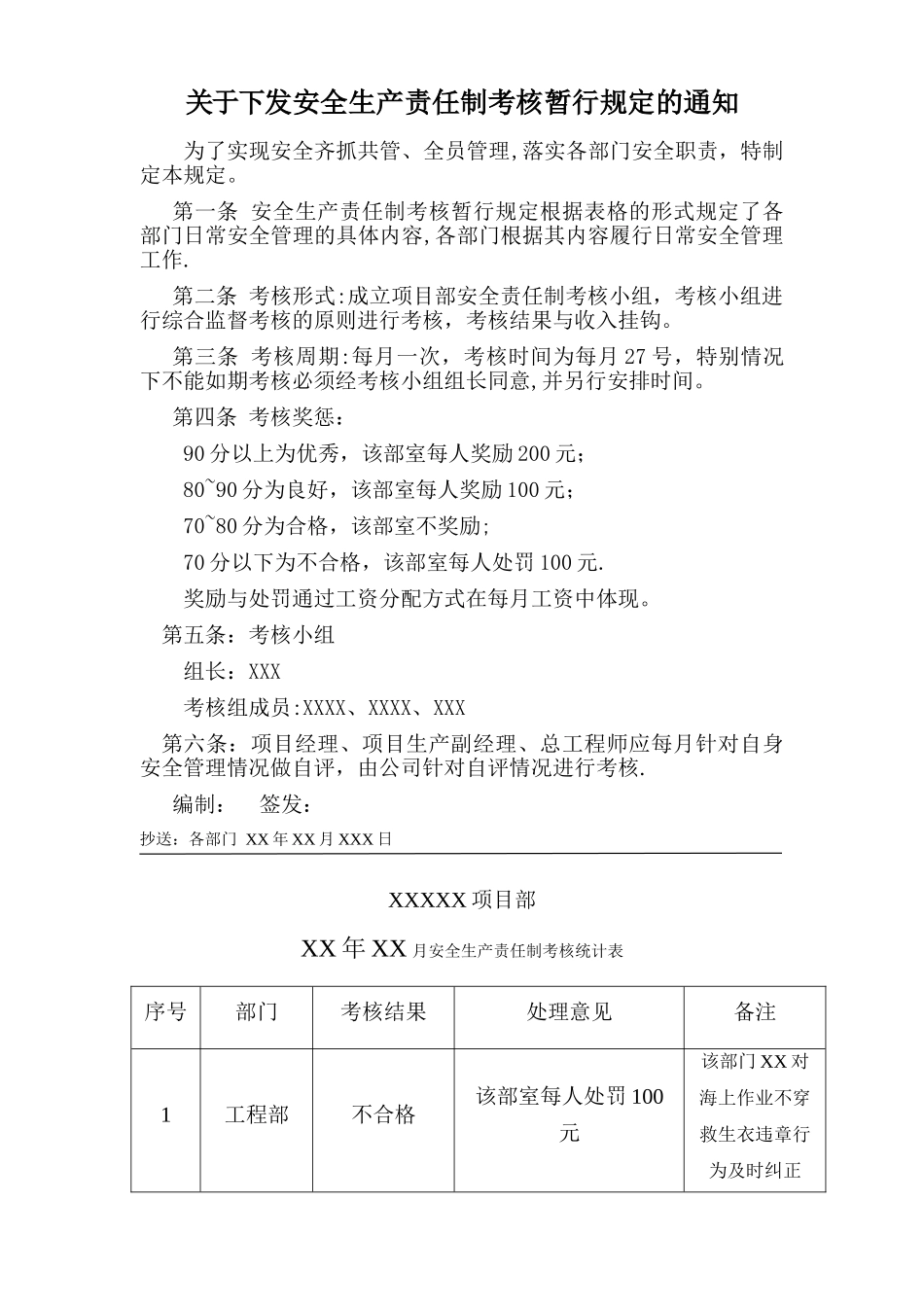 安全生产责任制考核范本_第1页