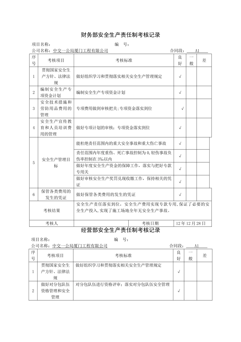 安全生产责任制考核表(全)_第3页