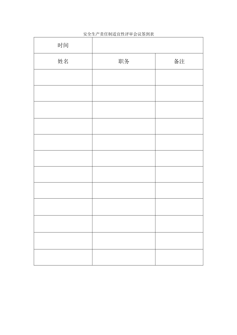 安全生产责任制适宜性评审记录_第3页