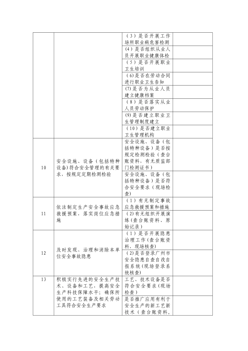 安全生产责任清单(企业)_第2页