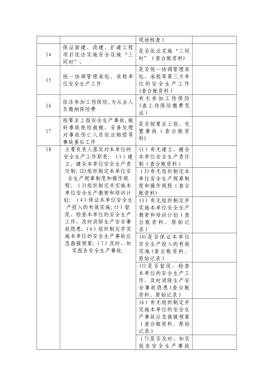 安全生产责任清单(企业)_第3页