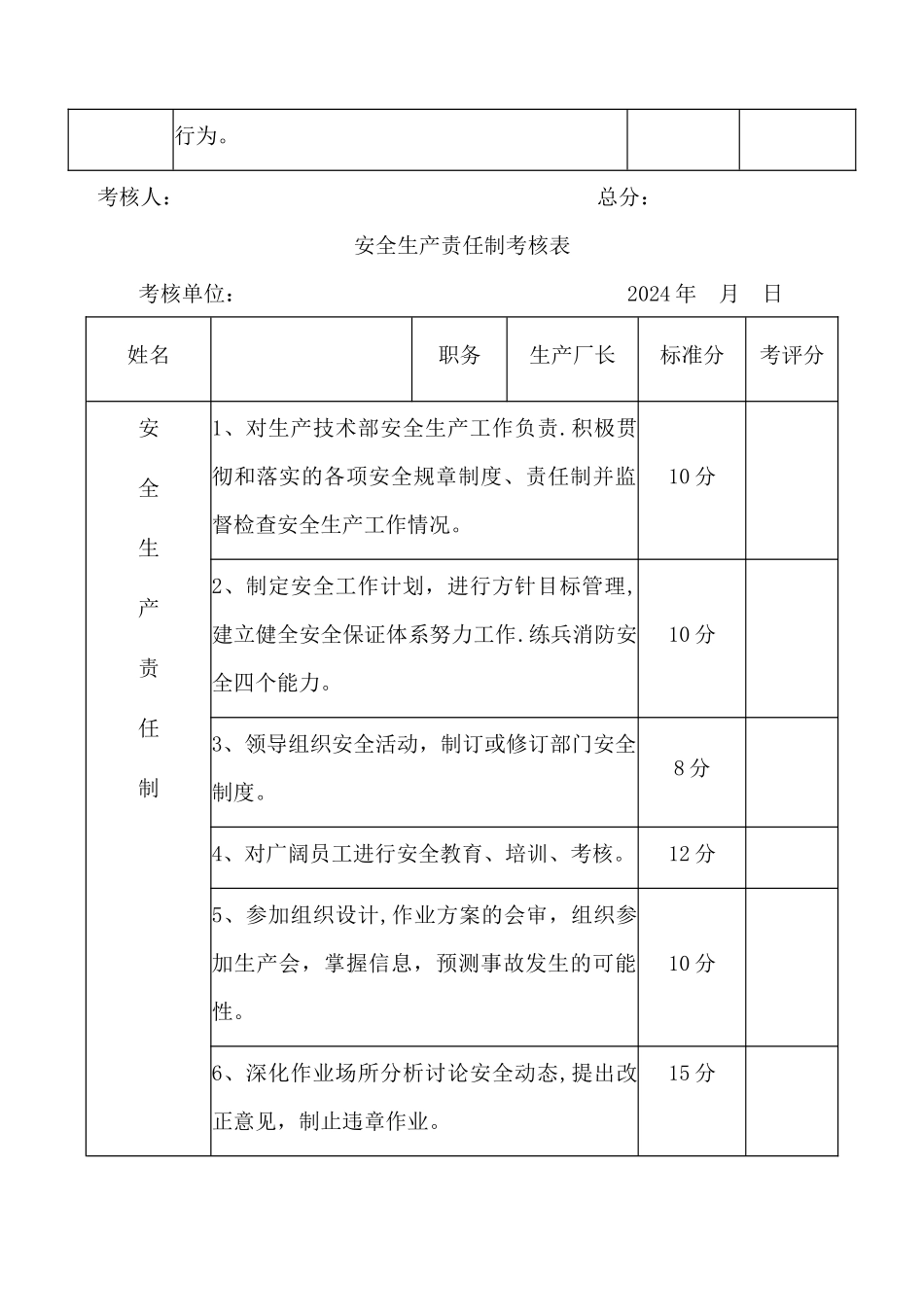 安全生产责任制考核表_第2页