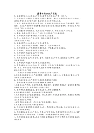 安全生产责任清单