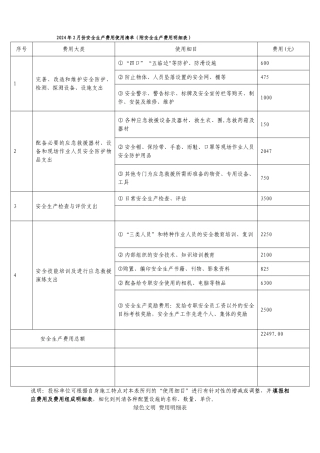 安全生产费用使用清单---副本