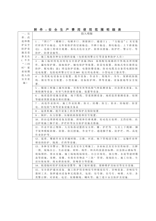 安全生产费用使用范围明细表