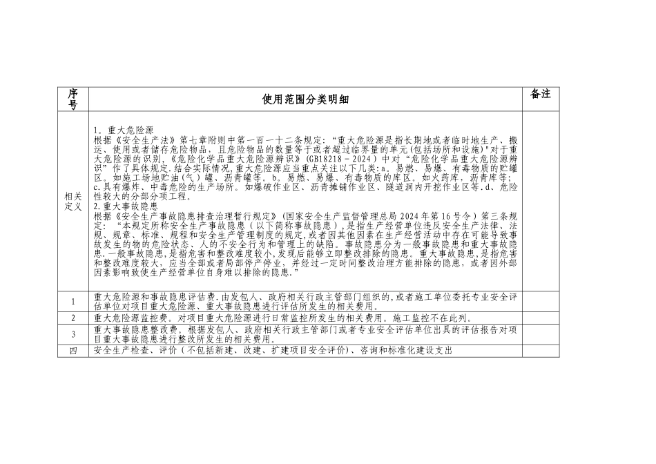 安全生产费用使用范围分类明细_第3页