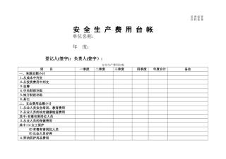 安全生产费用台账表