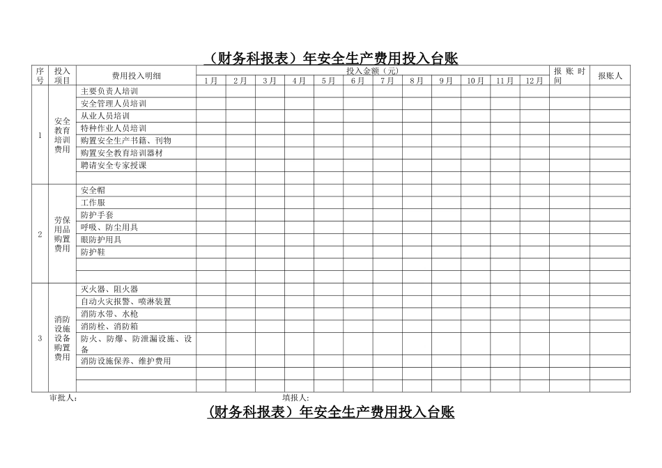 安全生产费用投入台账_第1页