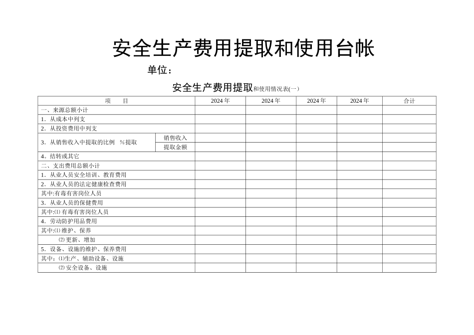 安全生产费用提取台帐_第1页