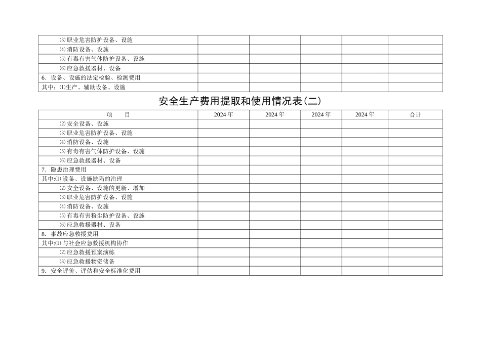 安全生产费用提取台帐_第2页