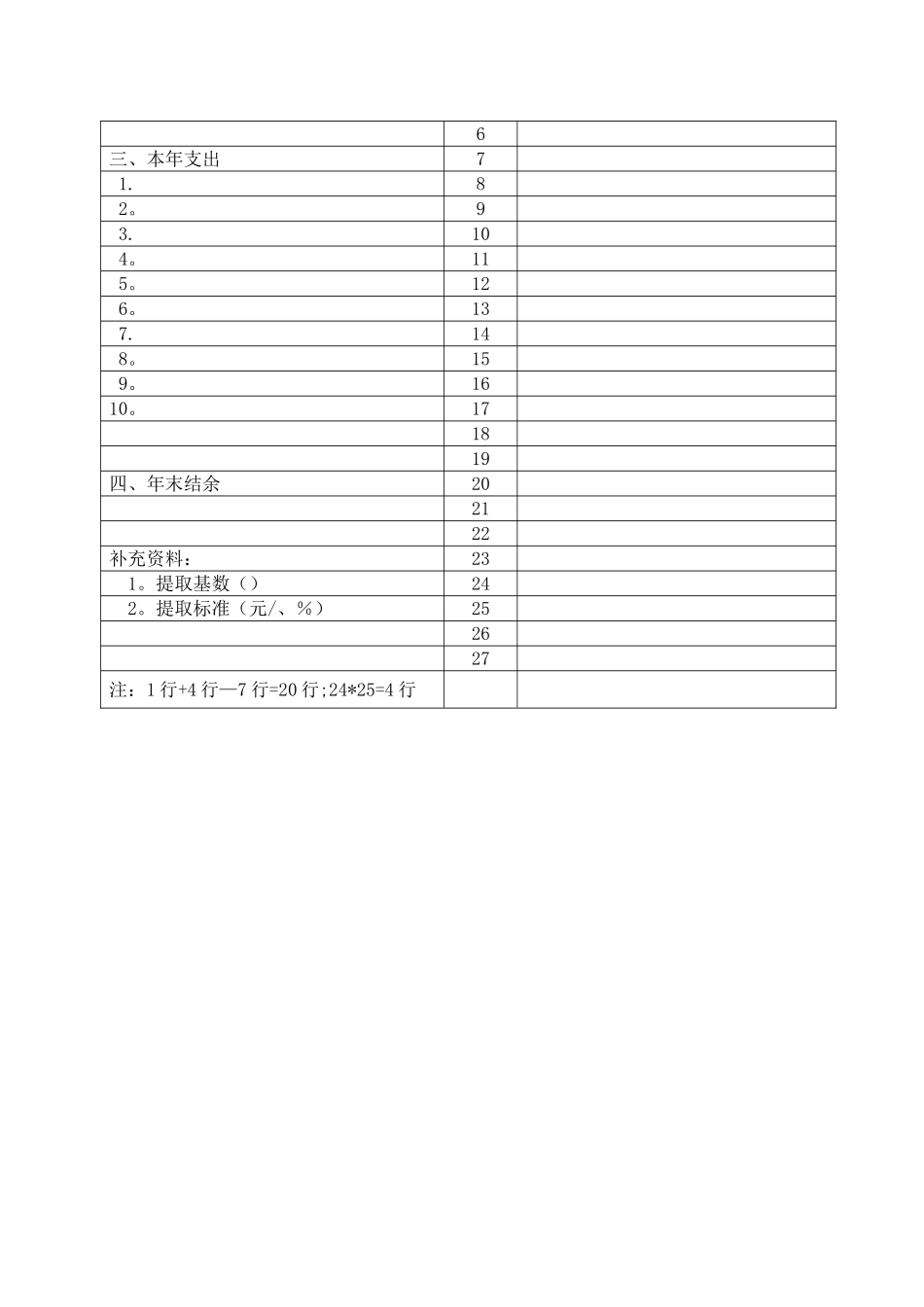 安全生产费用提取使用管理制度_第3页