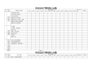安全生产费用记录台账