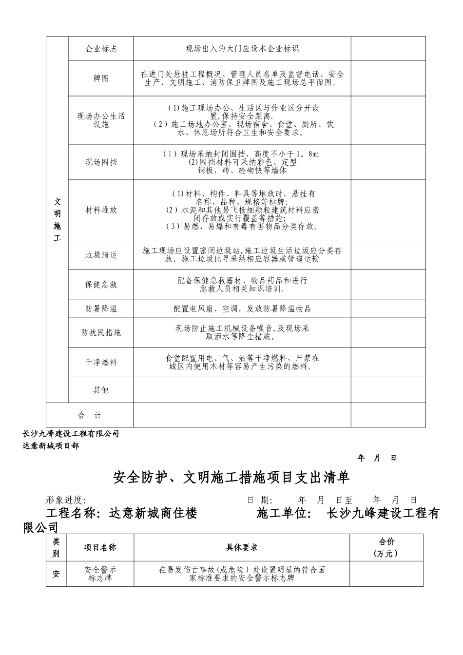 安全生产资金投入计划与使用台账_第2页