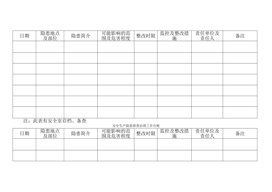 安全生产隐患排查治理工作台账_第3页