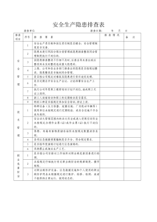 安全生产隐患排查表