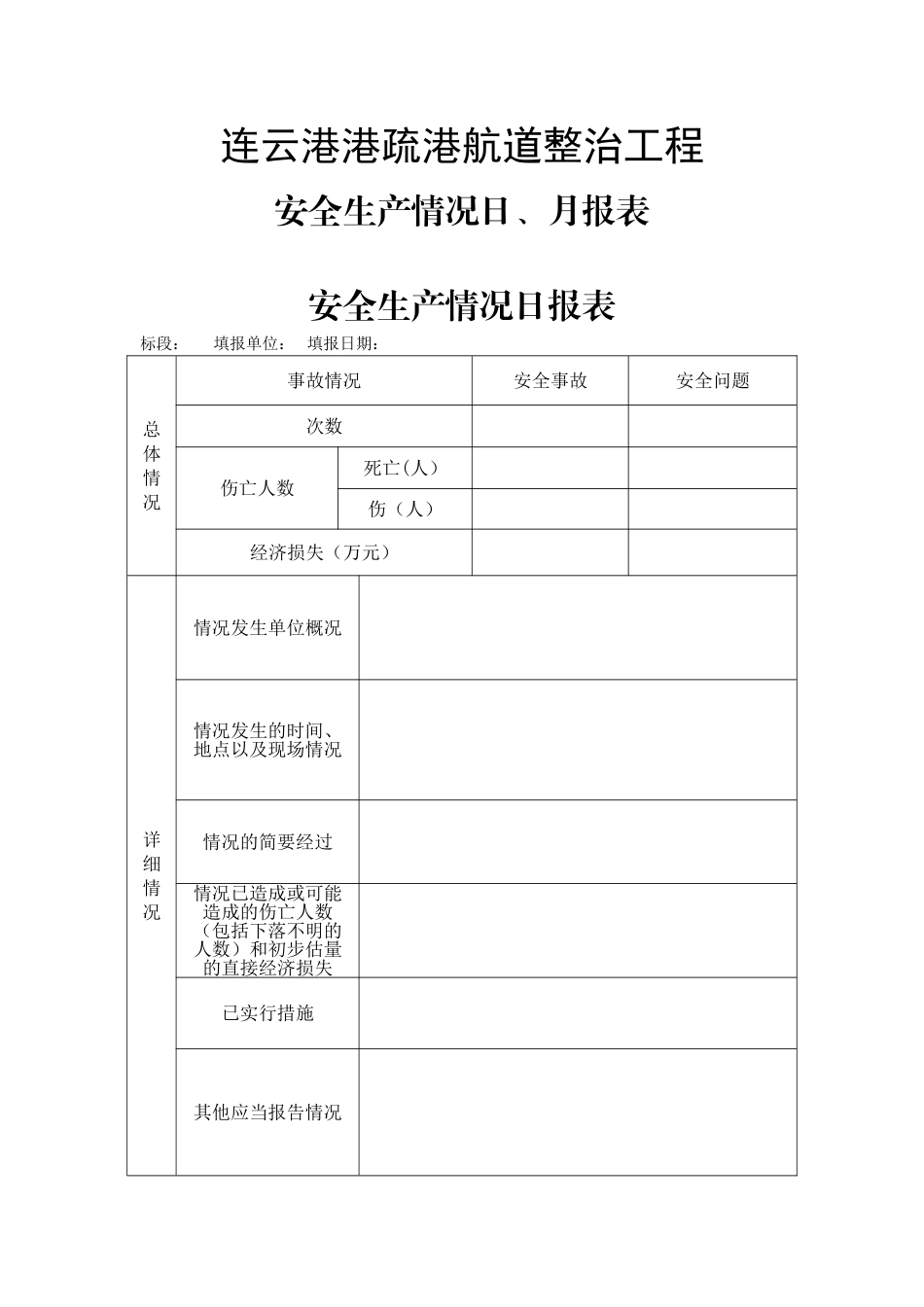 安全生产零报告的用表_第1页