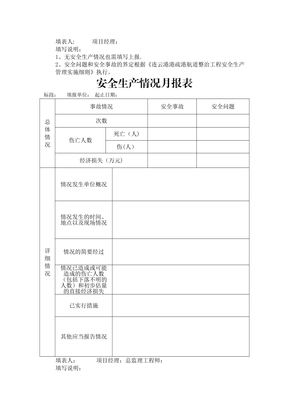 安全生产零报告的用表_第2页