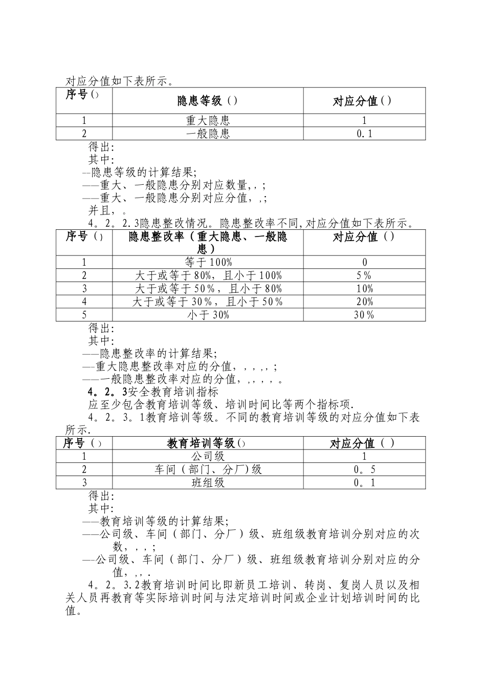 安全生产预警系统技术标准_第3页