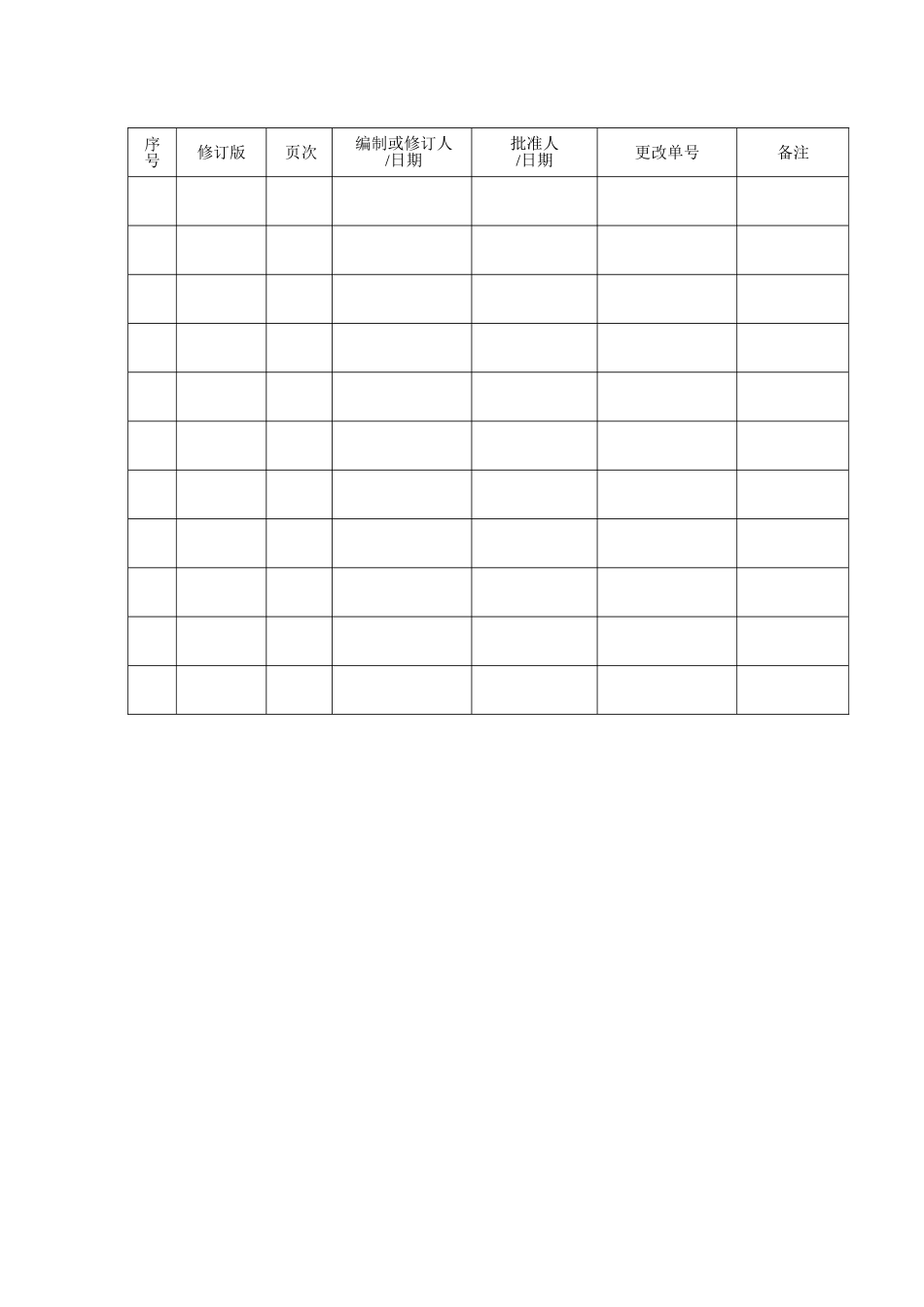 安全生产预警管理制度_第2页