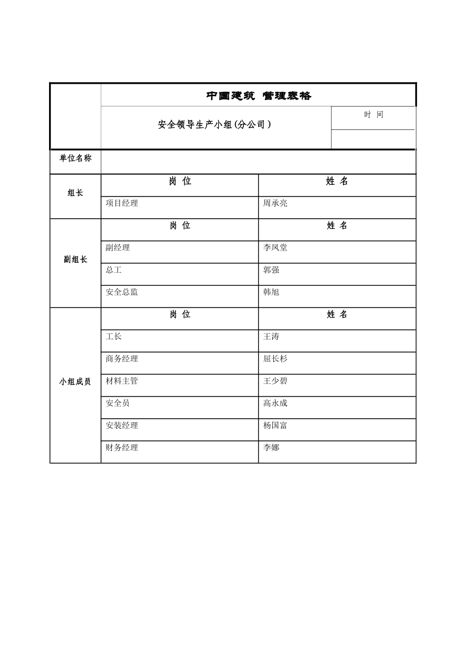 安全生产领导小组表格_第1页