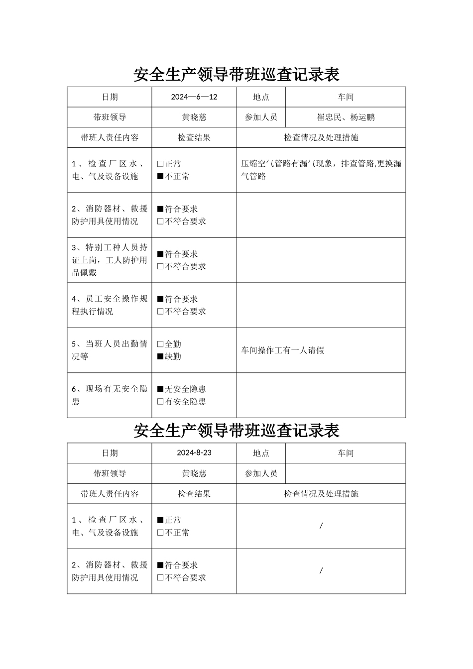 安全生产领导带班巡查记录表_第1页