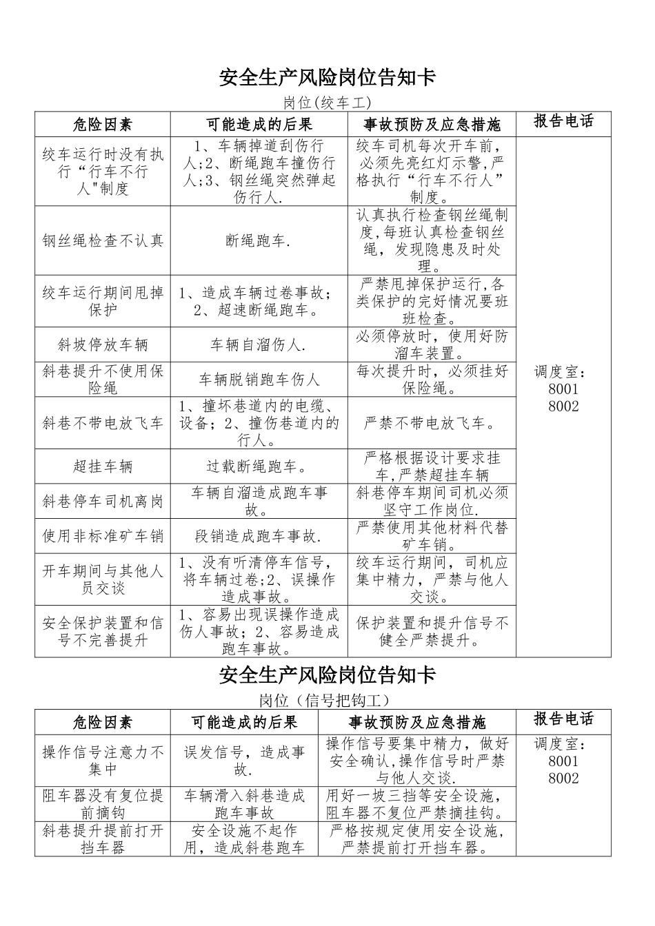 安全生产风险岗位告知卡(岗位工)_第1页