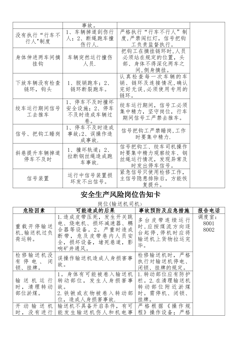 安全生产风险岗位告知卡(岗位工)_第2页