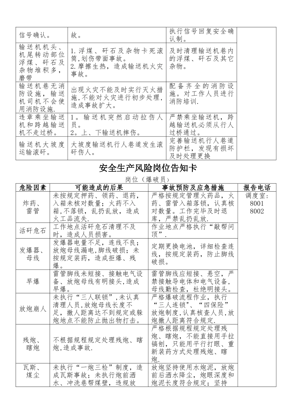 安全生产风险岗位告知卡(岗位工)_第3页