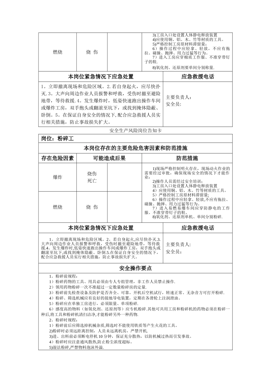 安全生产风险岗位告知卡_第2页