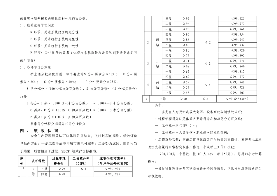 安全生产风险管理体系审核评分表_第2页