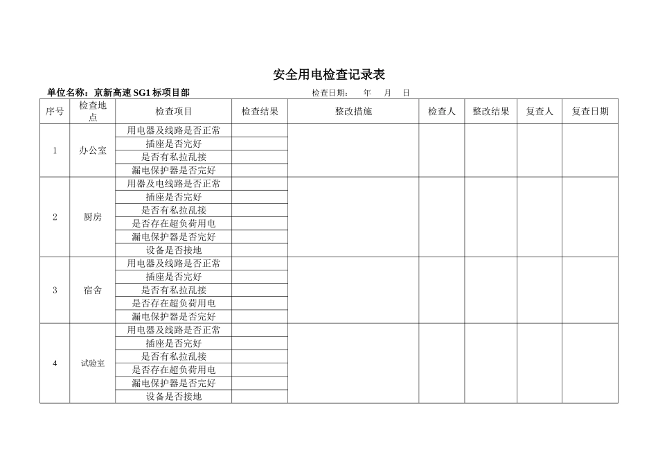 安全用电检查记录表_第2页