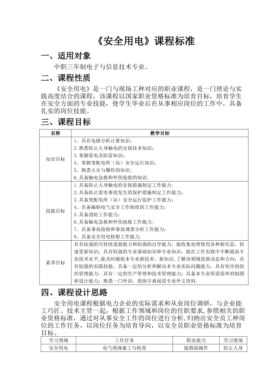 安全用电课程标准_第1页