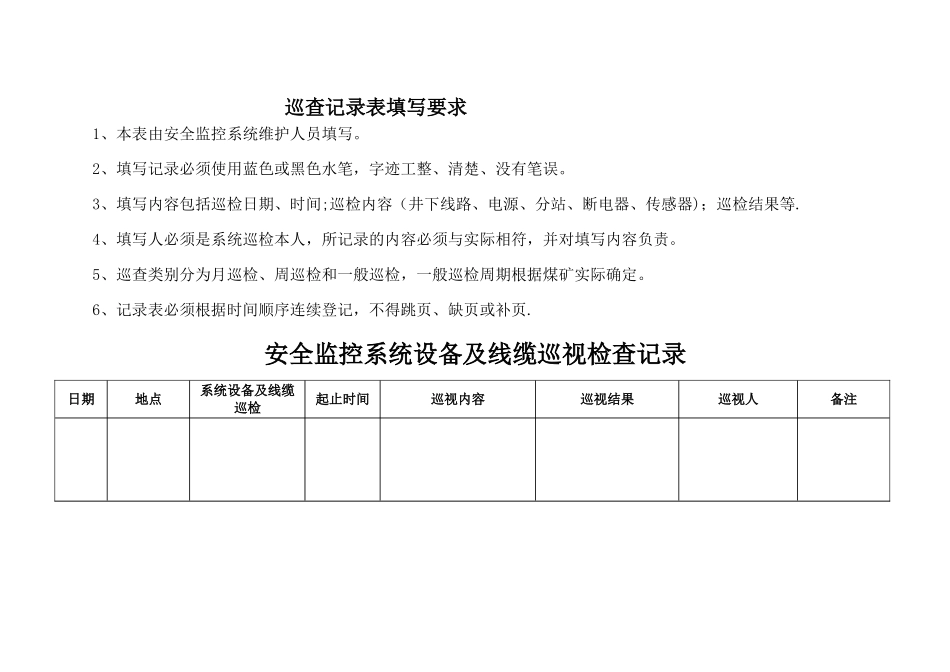 安全监控系统巡检记录_第1页