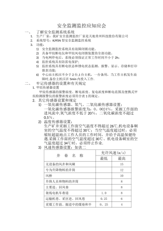 安全监测监控应知应会