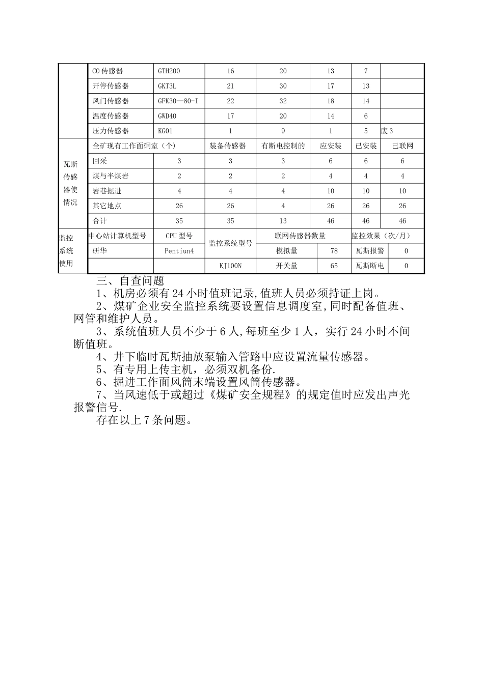安全监测系统验收汇报材料_第2页