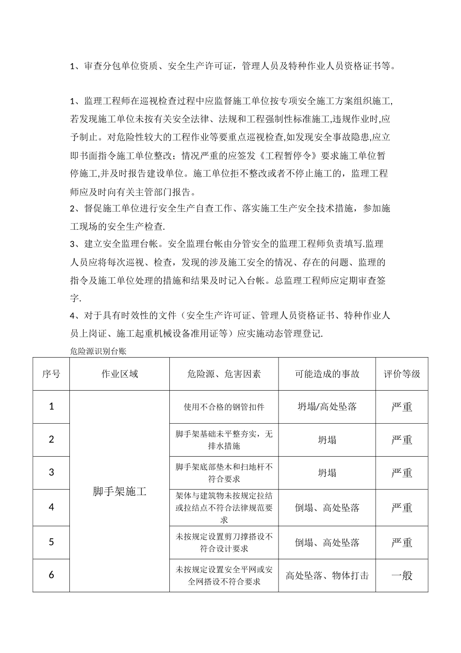 安全监理台账_第2页