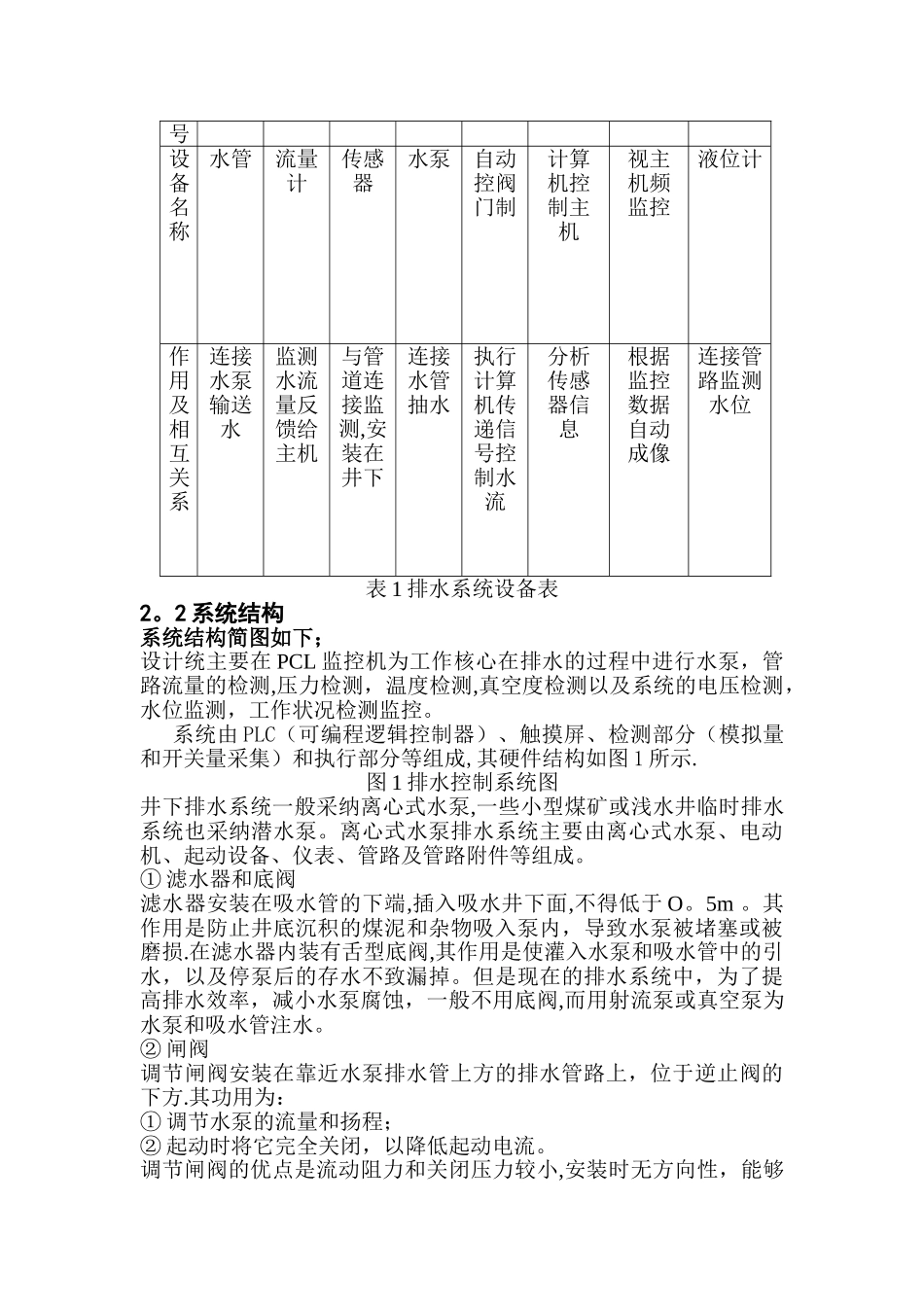 安全监测监控课程设计_第2页