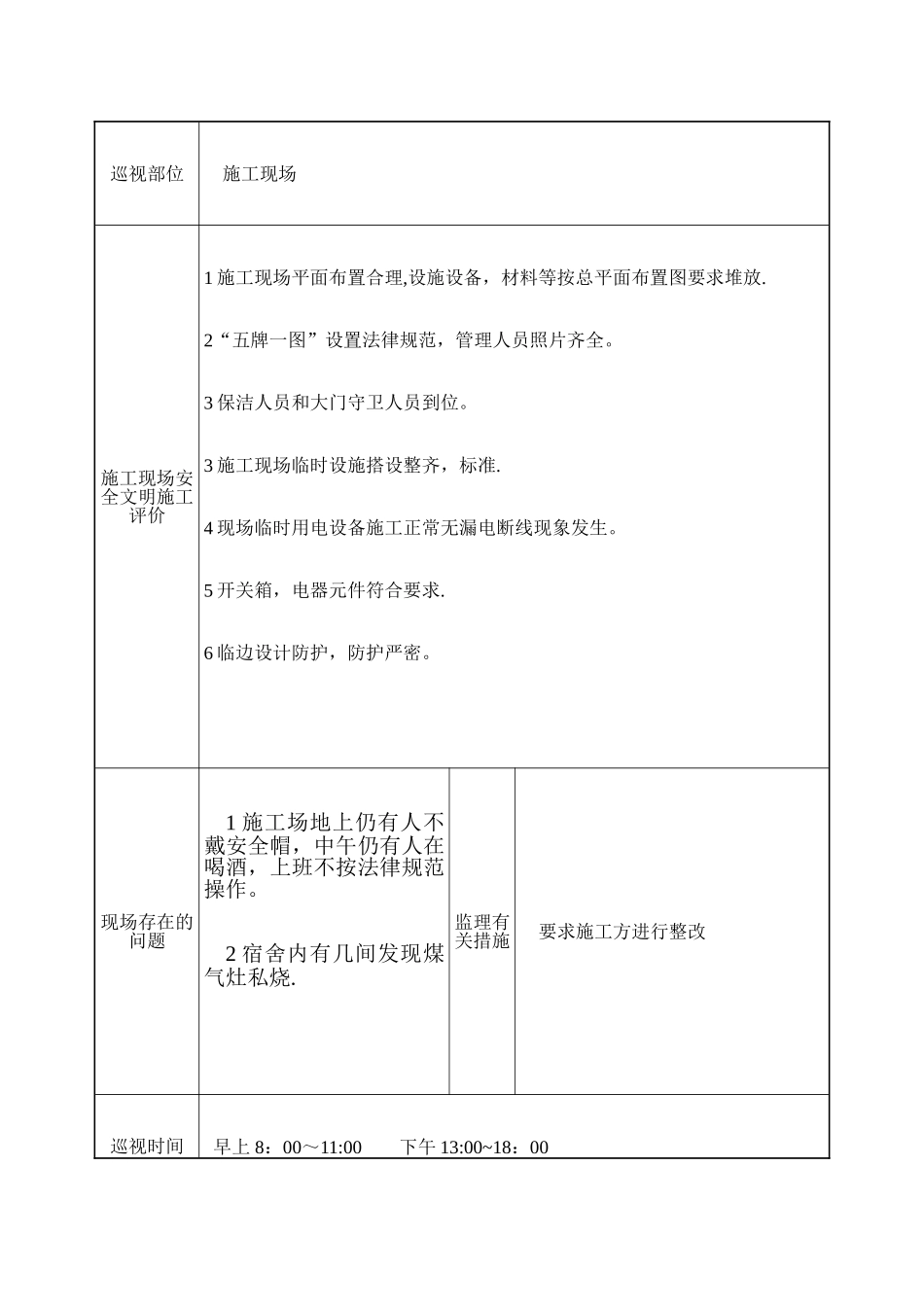 安全监理巡视检查记录表_第2页