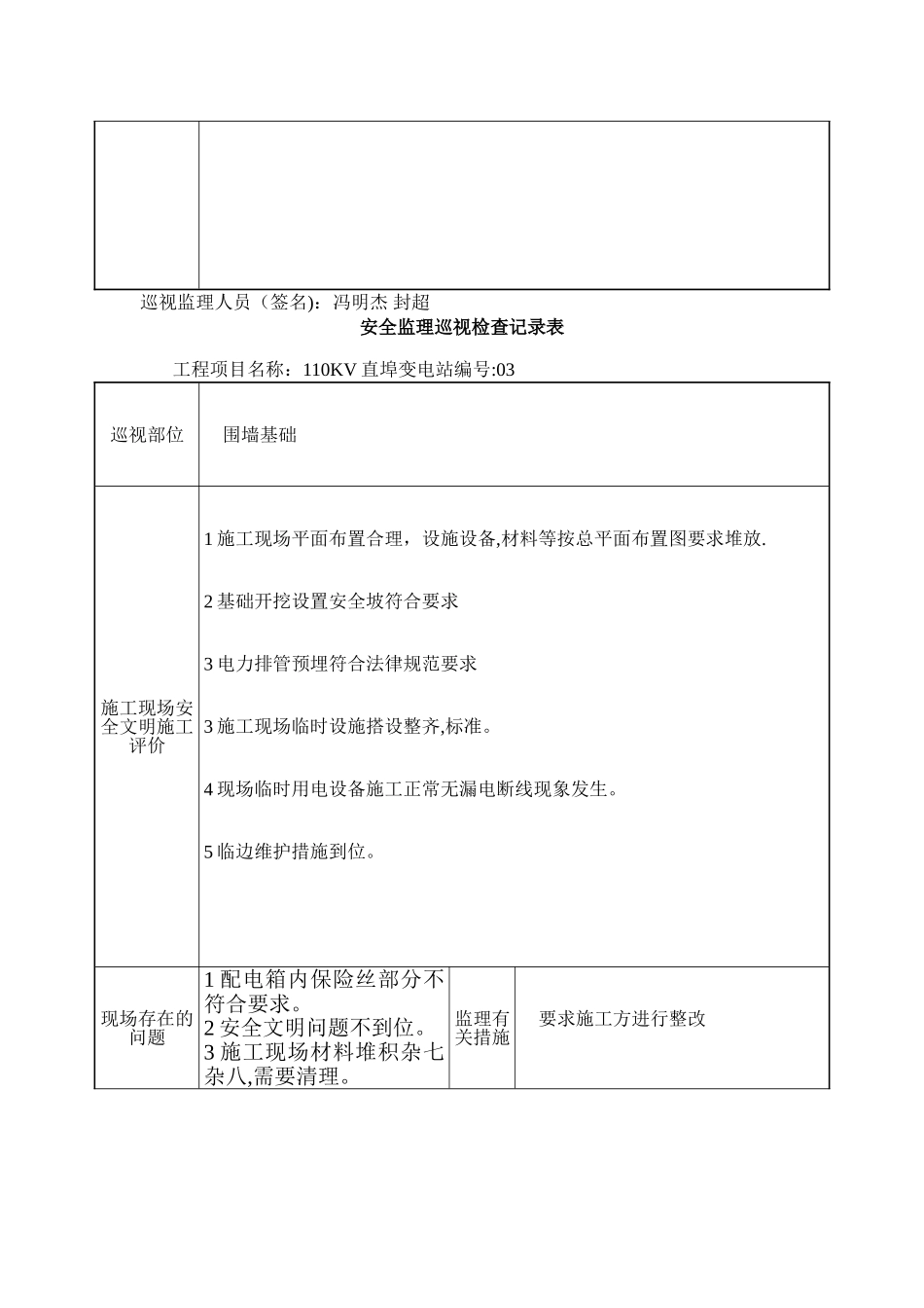 安全监理巡视检查记录表_第3页