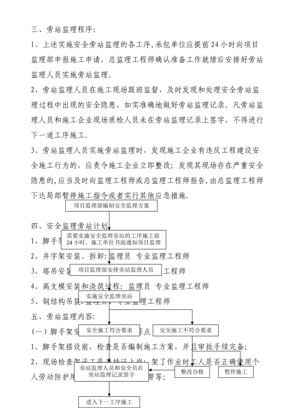 安全监理旁站方案_第2页