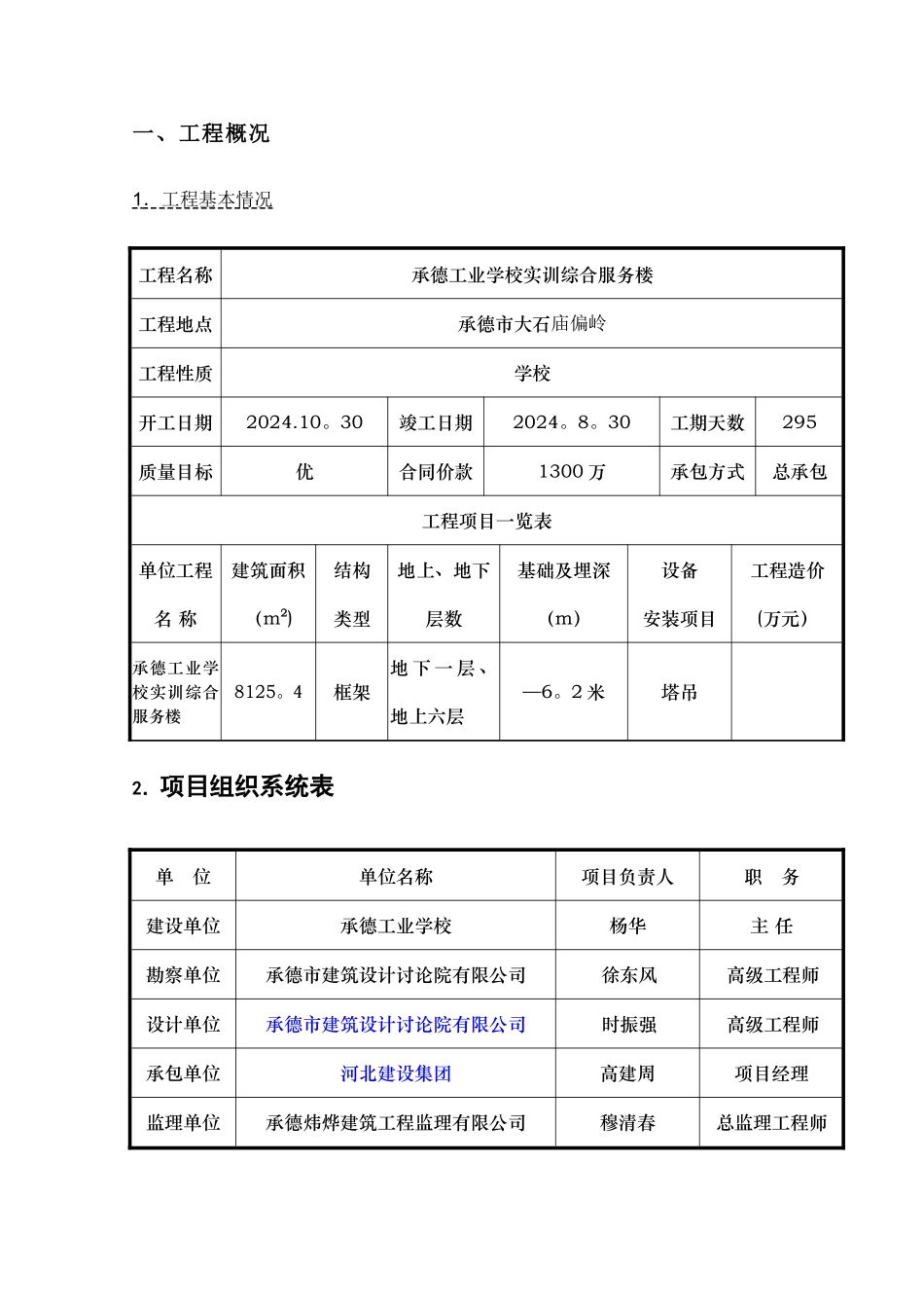 安全监理规划含细则样本2024_第3页