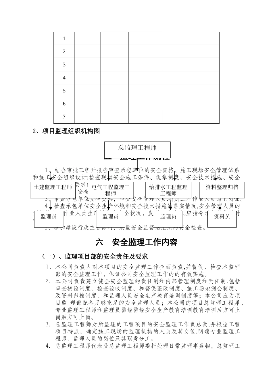 安全监理规划范本_第2页