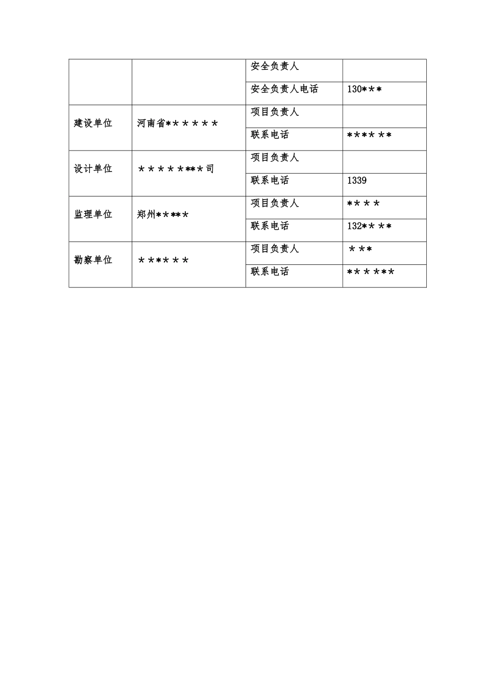 安全监督计划书的模板_第2页