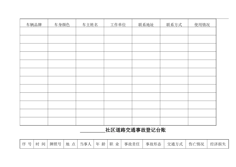 安全社区交通安全工作台帐_第3页