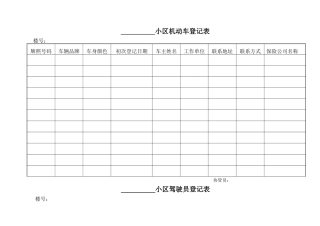 安全社区交通安全工作台帐