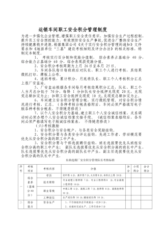 安全积分管理制度